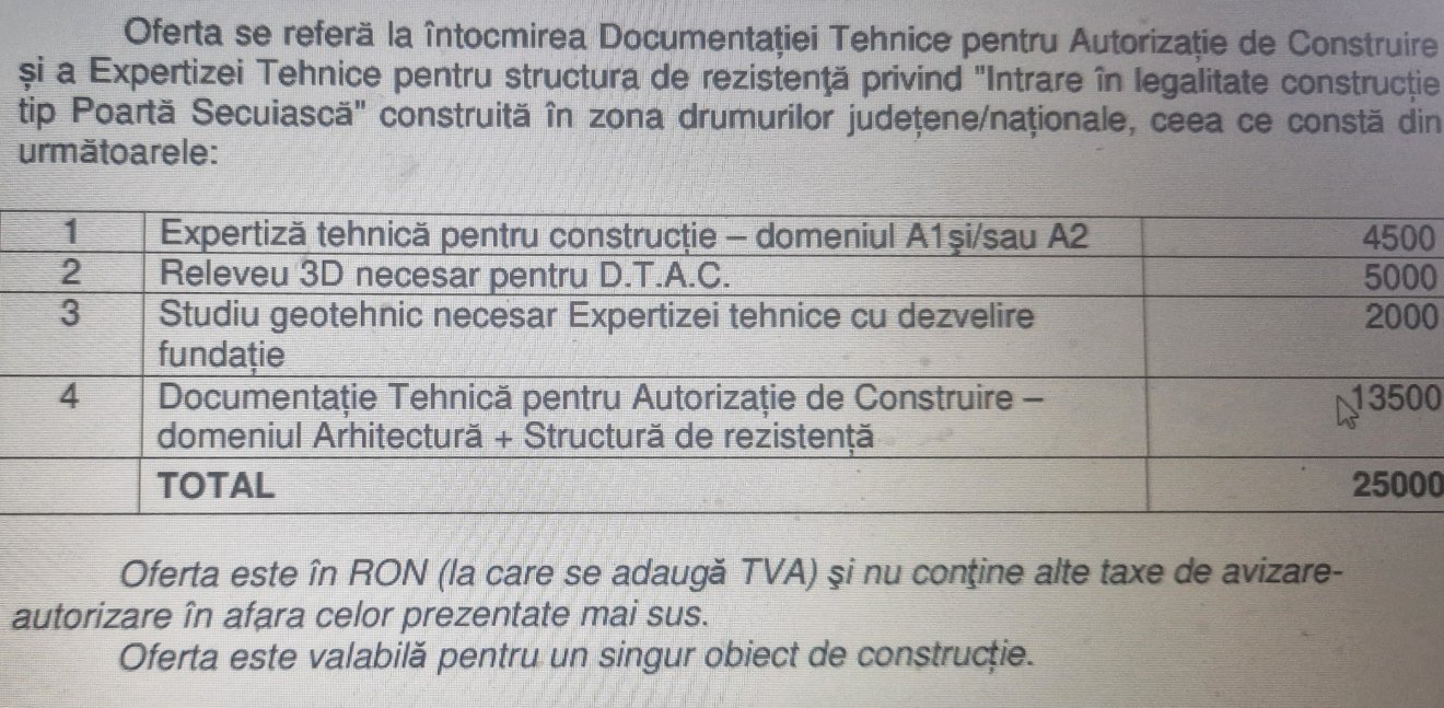 A 25 ezer lej kapunként, áfa nélkül értendő, és ez csak az alapár