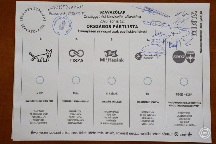 Megvan, hogy milyen szavazólapot kapunk levélben a magyarországi választásokra