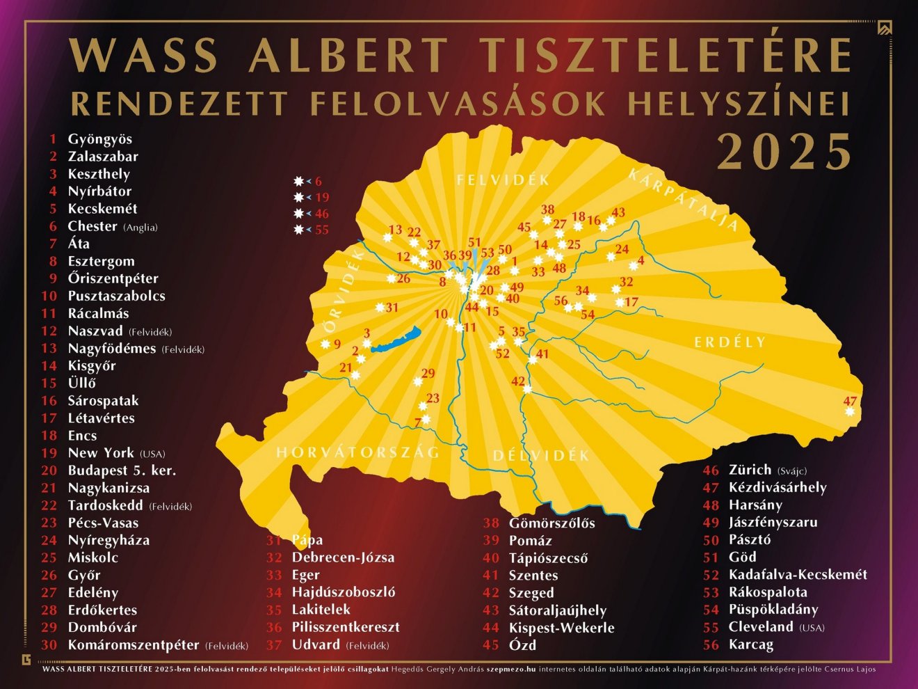 2025-ben az egész Erdélyből egyedül Kézdivásárhely csatlakozott a felolvasómaratonhoz