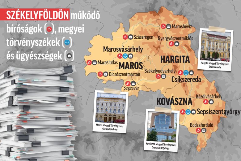 Rendszerhibákkal küzdő igazságszolgáltatás