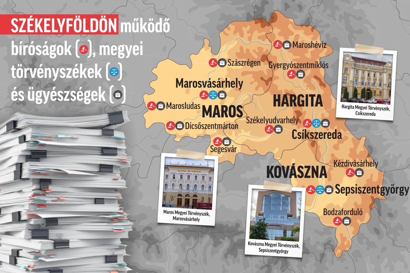 Rendszerhibákkal küzdő igazságszolgáltatás