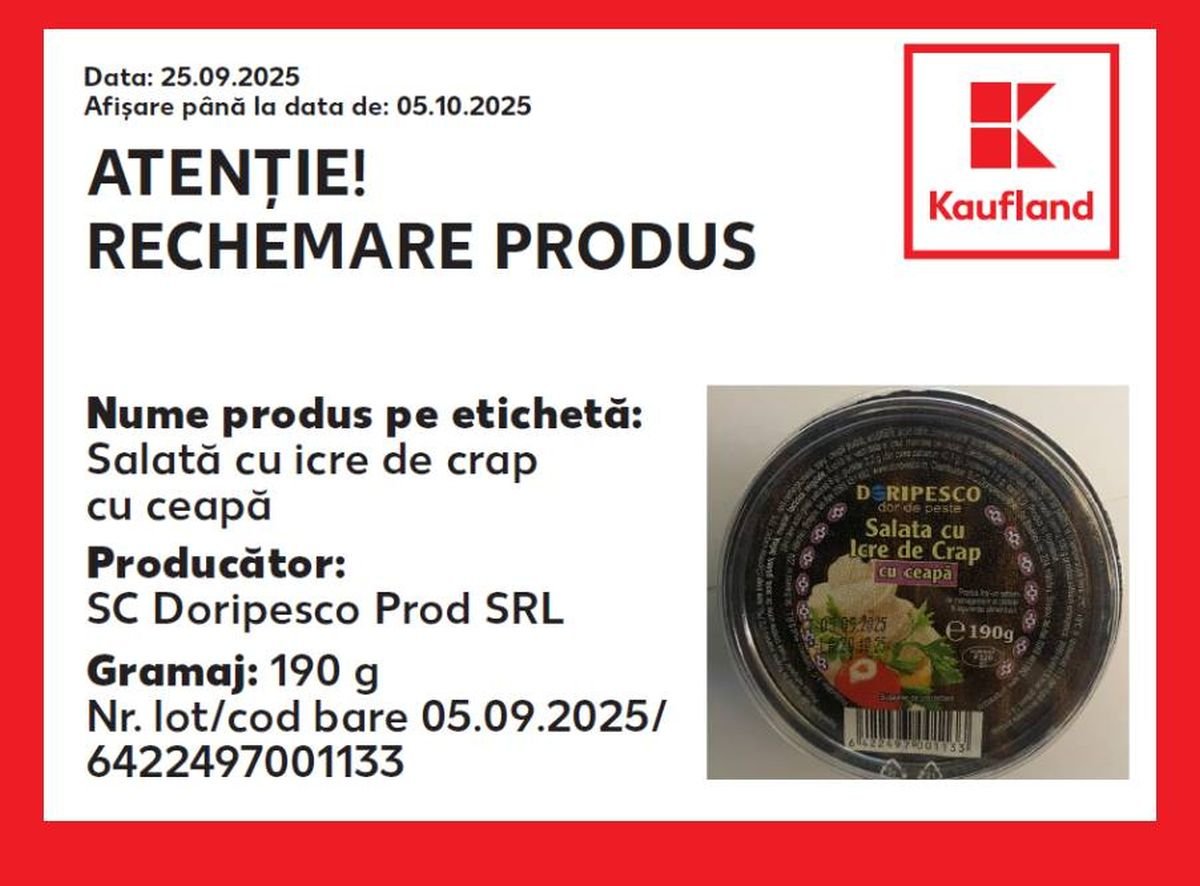 •  Fotó: ansvsa.ro