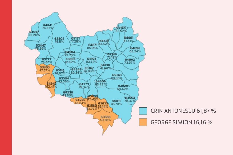 Mutatjuk a Kovászna megyei szavazatok eloszlását
