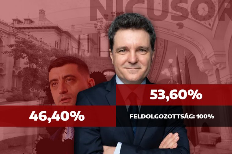 Nicușor Dan nyerte a romániai elnökválasztást