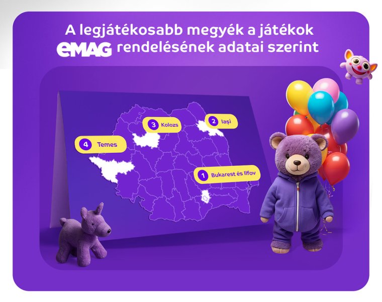 2025-ben 11%-kal nőtt a játékokat rendelő romániaiak száma