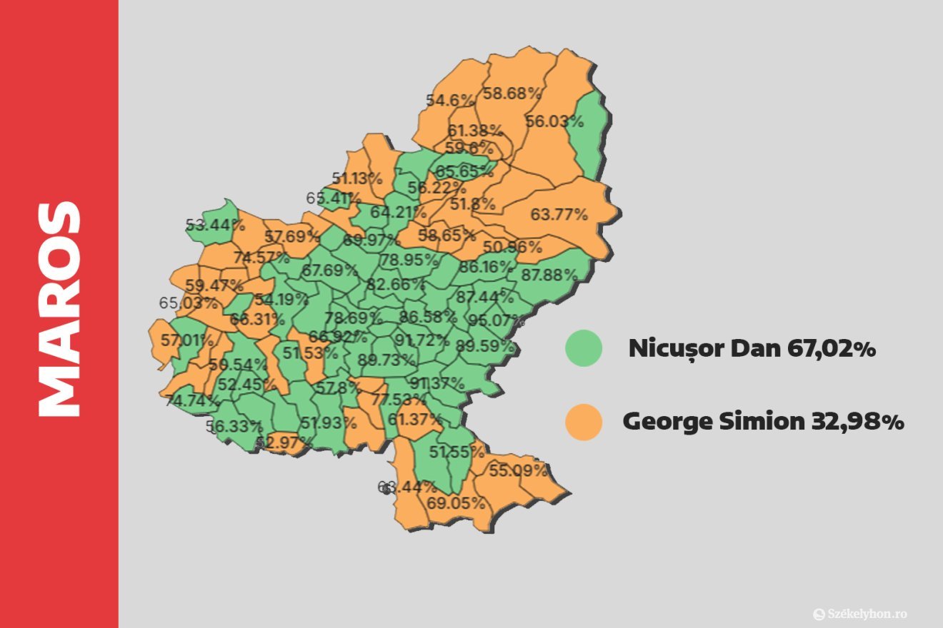 Infografika: Székelyhon 