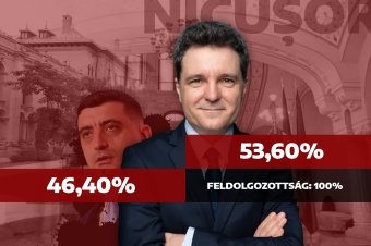 Nicușor Dan nyerte a romániai elnökválasztást