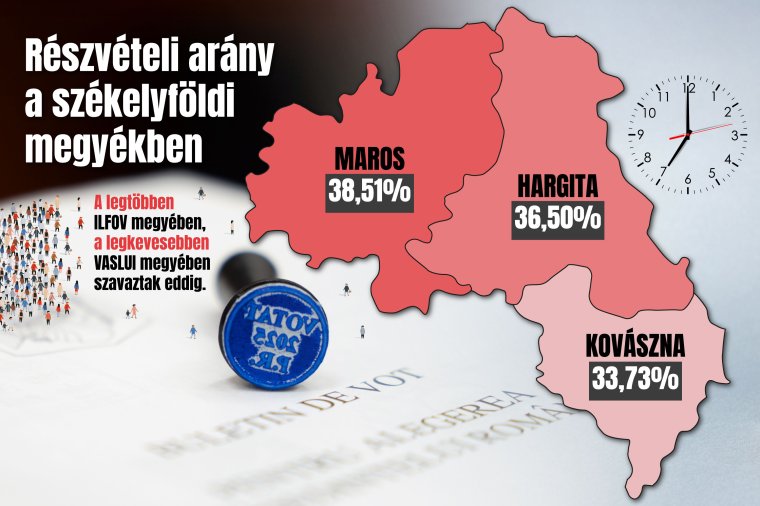 És akkor jöjjön még egy utolsó nagy hajrá