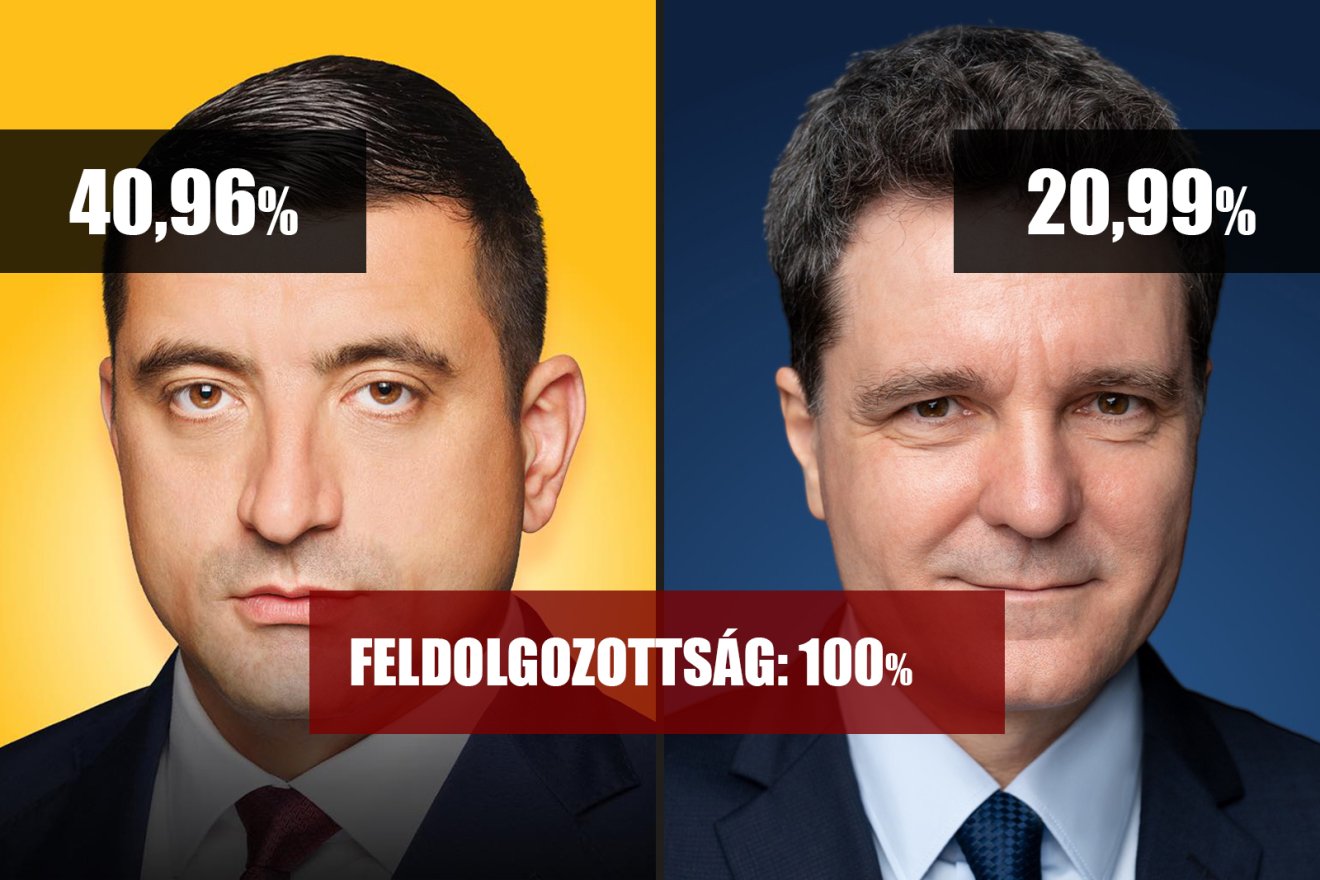 Montázs: Székelyhon 