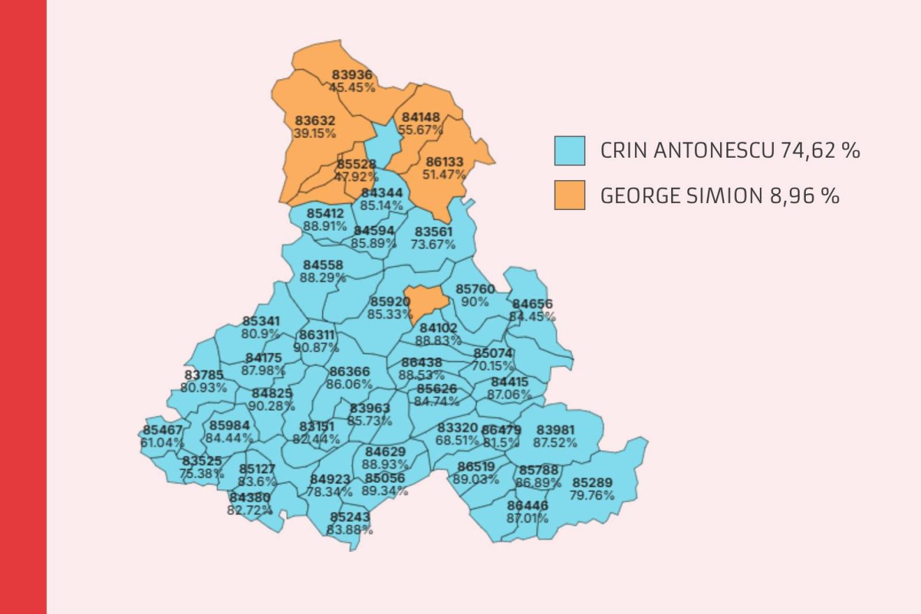Infografika az AEP adatai alapján. Hargita megye északi részén Simion győzött •  Fotó: Székelyhon