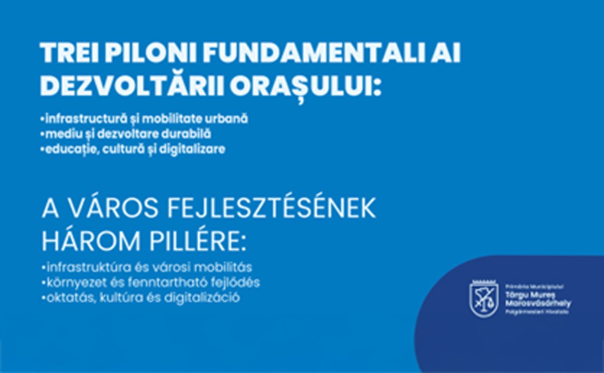 •  Fotó: Marosvásárhely Polgármesteri Hivatala
