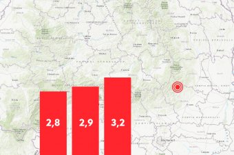 Csak hat perc volt a két földrengés között, aztán bemértek egy harmadikat is