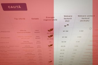 Így járhatunk pórul, ha április 1-je előtt elhamarkodottan áramszolgáltatót váltunk