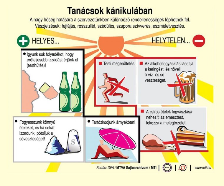 Akik irtóznak a sok szövegtől: egyetlen kép arról, hogyan viseljük el a kánikulát