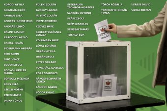 VKT Csíkszeredában: lehet menni ikszelni egytől huszonkilencig