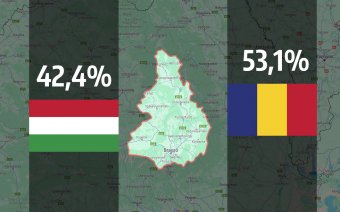 Amíg még magunk dönthetünk a pénzről