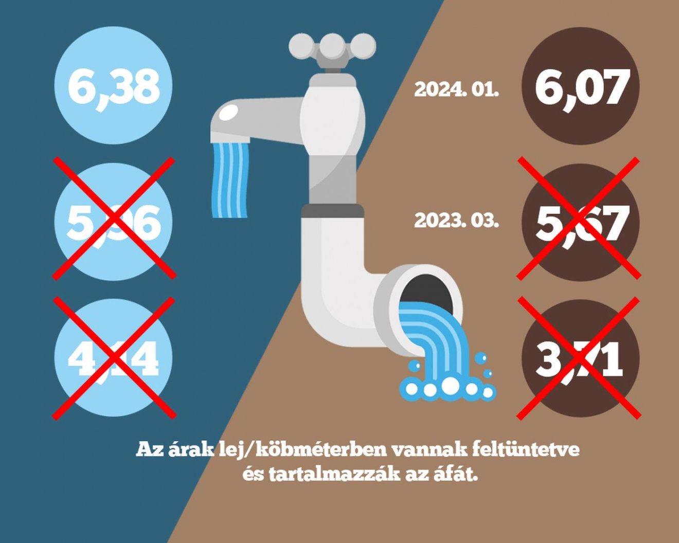 •  Fotó: Székelyhon