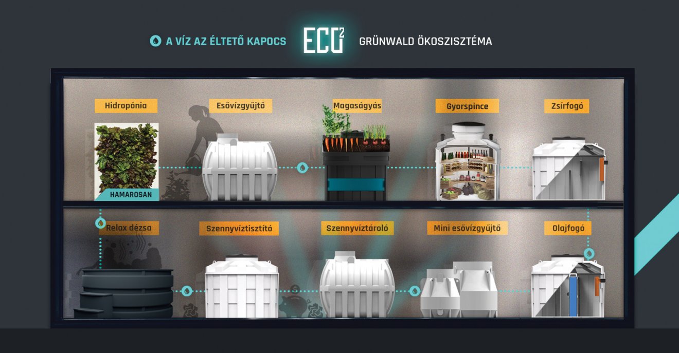 •  Fotó: Grünwald