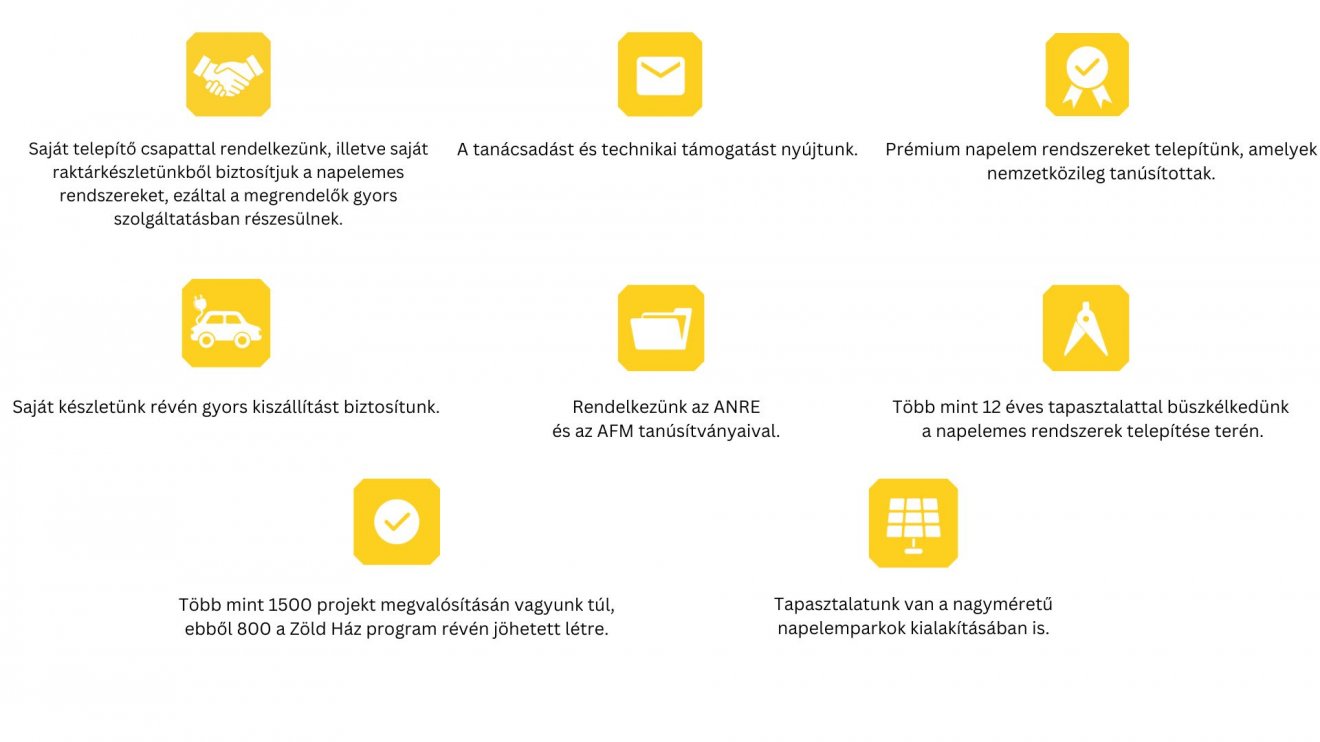 •  Fotó: Fomco Solar