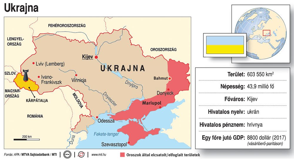 Az elmúlt egy év alatt Oroszország mintegy ötödét foglalta el Ukrajna területének. Infografika forrása: MTI/Csáki Ferencz 