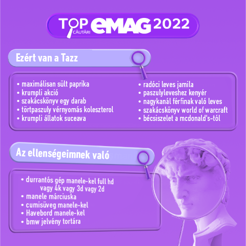 •  Fotó: eMAG