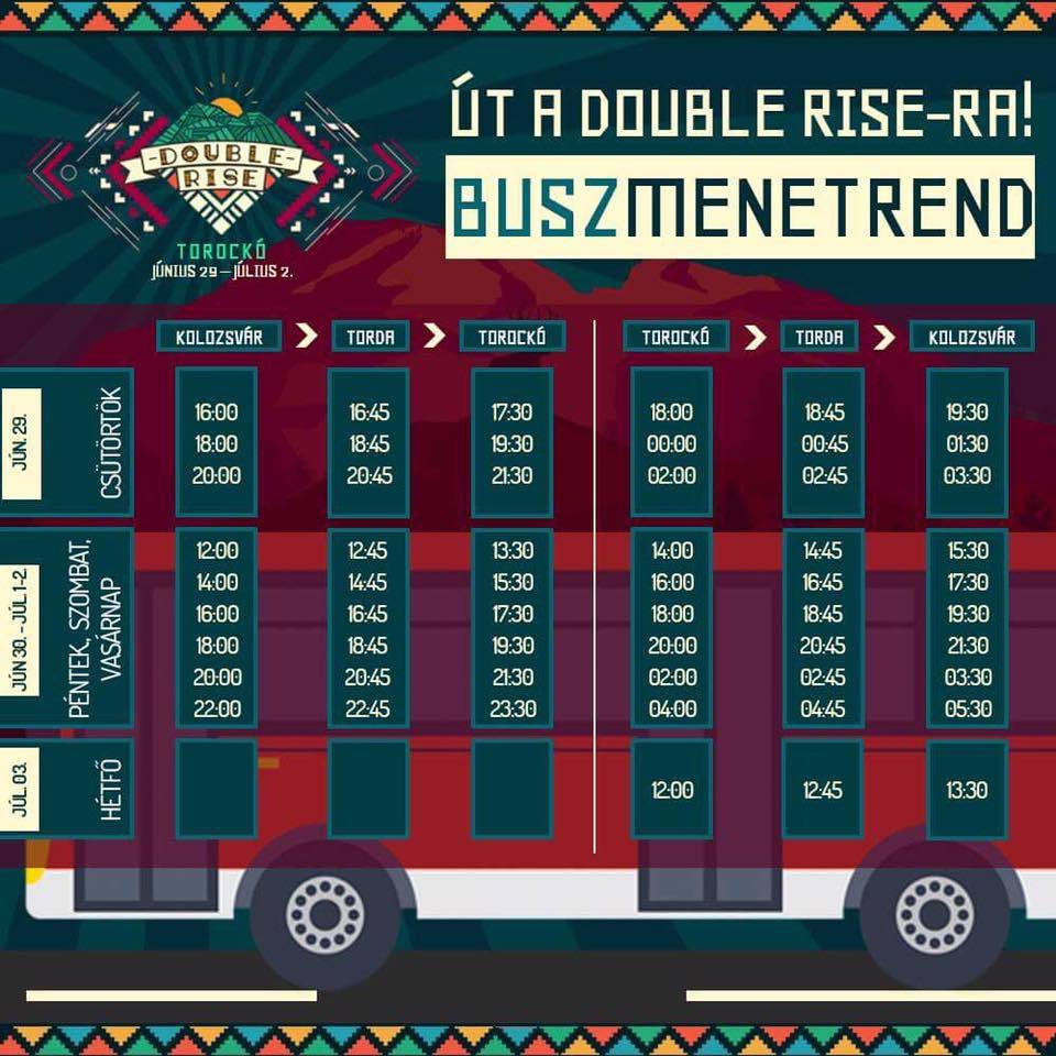 A fesztivál buszmenetrendje. Forrás: Double Rise 
