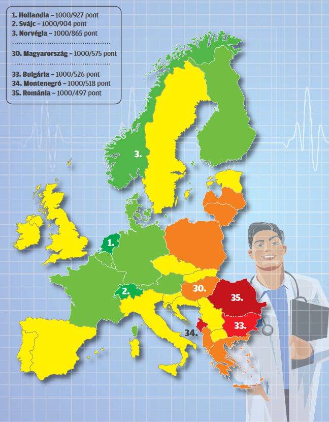 Hogyan lehetne „bezöldülni”? Románia a pirosak között is a legrosszabb, bordó színű 