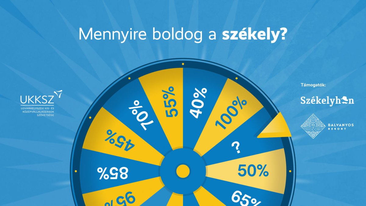 A szerencse forgandó. Nyerhet, ha részt vesz a felmérésben 