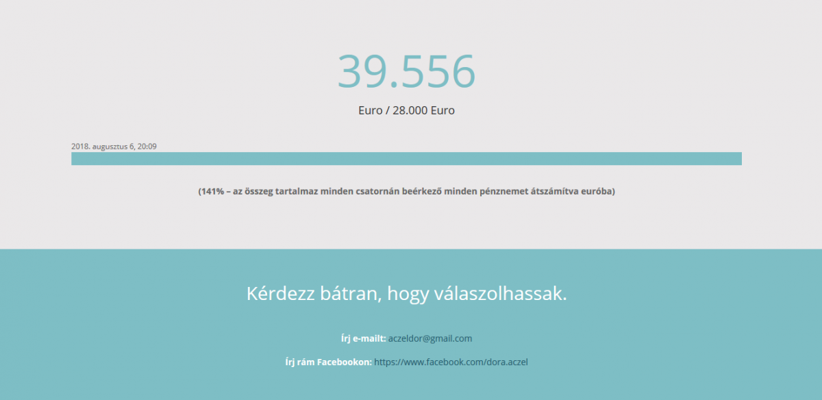 Több mint tízezer euróval több gyűlt. A neheze még ezután jön. Képernyőfotó 