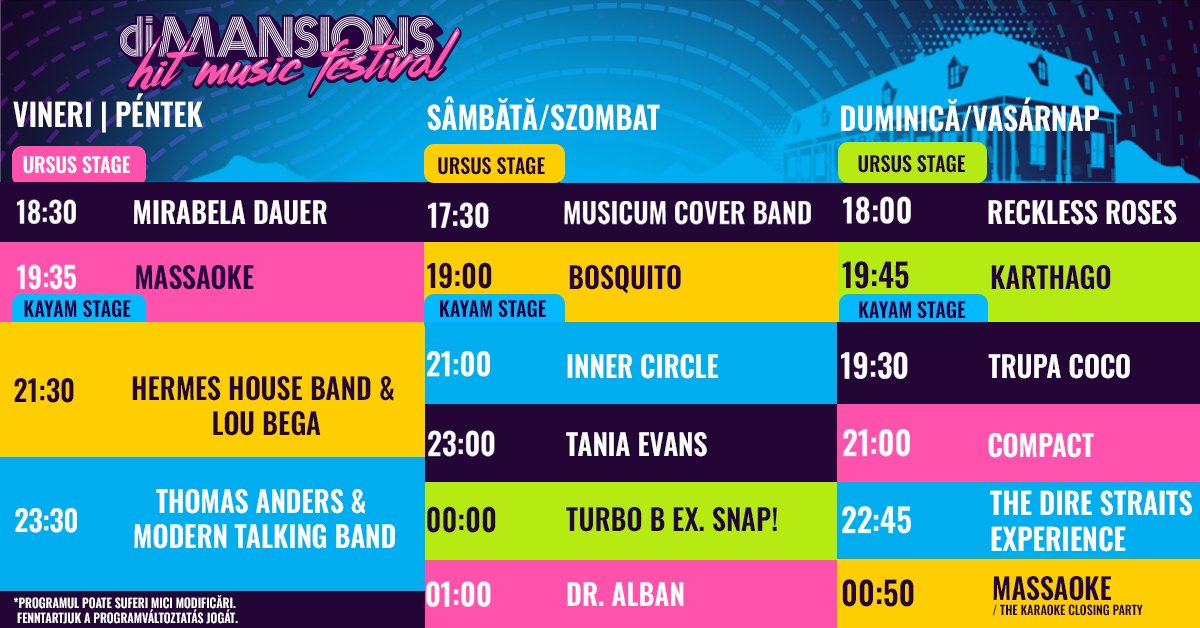 •  Fotó: diMANSIONS fesztivál