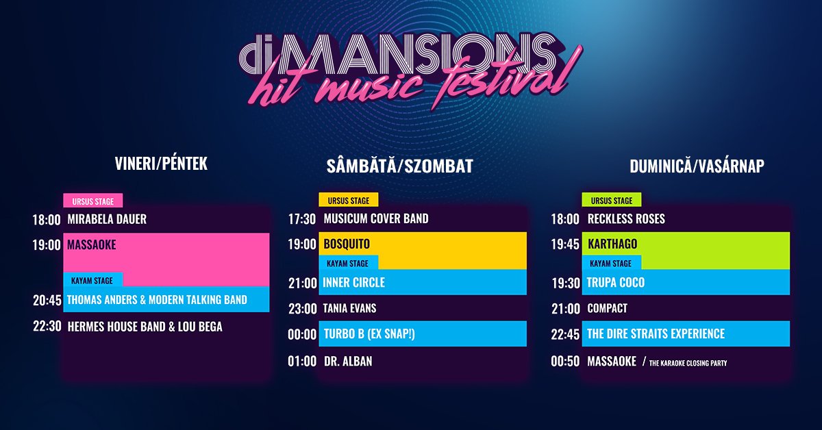 •  Fotó: diMANSIONS
