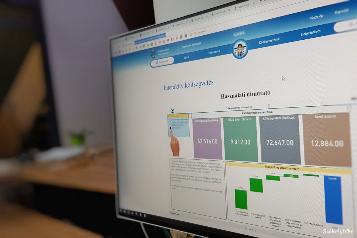 Érthetőség, átláthatóság – ez volt a szempont az internetes bemutatóval •  Fotó: Székelyhon
