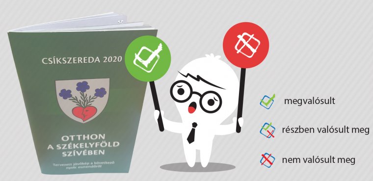 Csíkszereda 2012 és 2020 között – avagy hogyan látták két mandátummal ezelőtt az előttük álló nyolc esztendőt