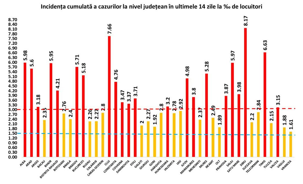 •  Fotó: Stratégiai Kommunikációs Csoport