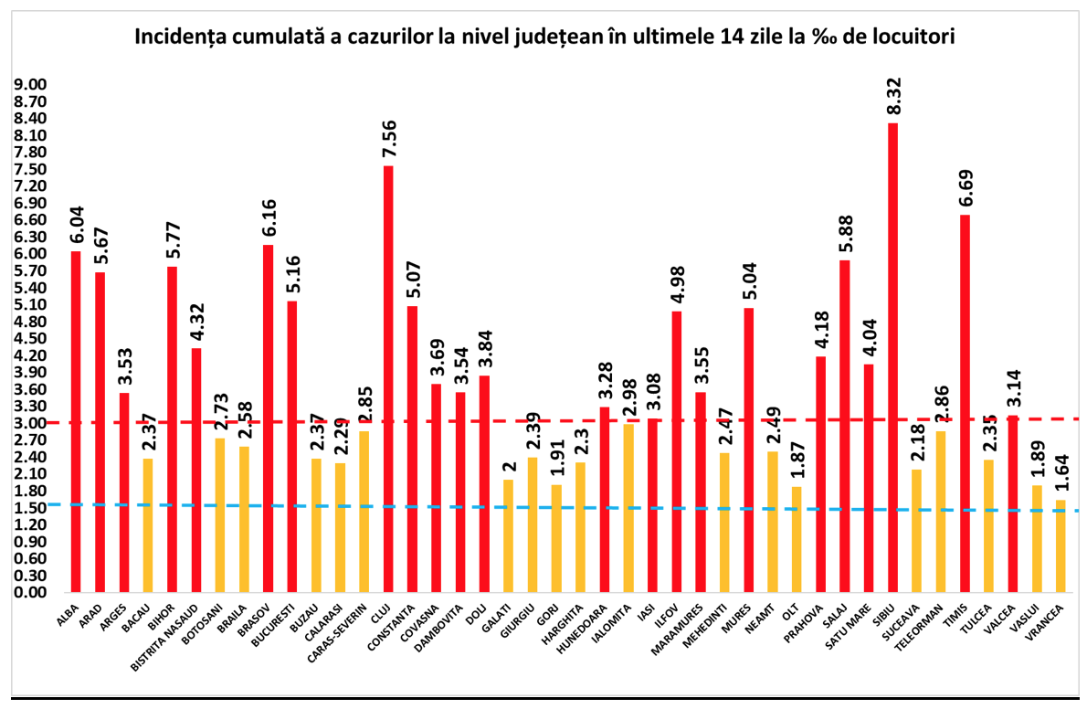 •  Fotó: Stratégiai Kommunikációs Csoport