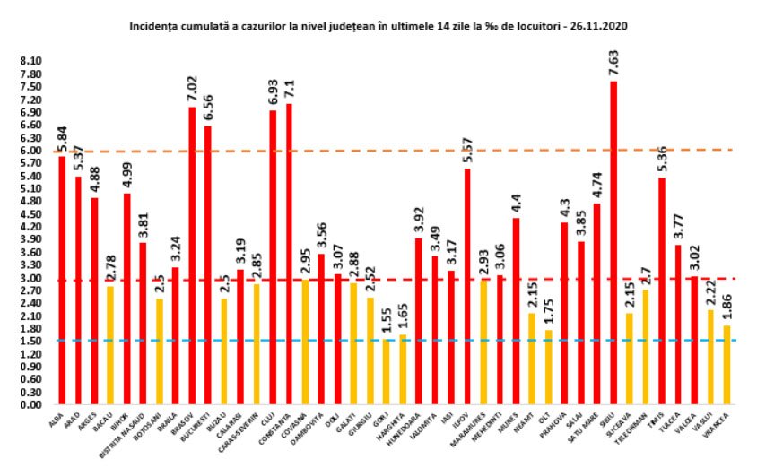 • Fotó: Stratégiai Kommunikációs Csoport 