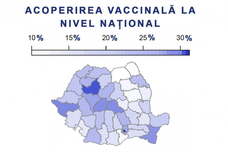Átoltottság: Maros megye viszonylag jól áll, Hargita középen, Háromszék a sereghajtók között
