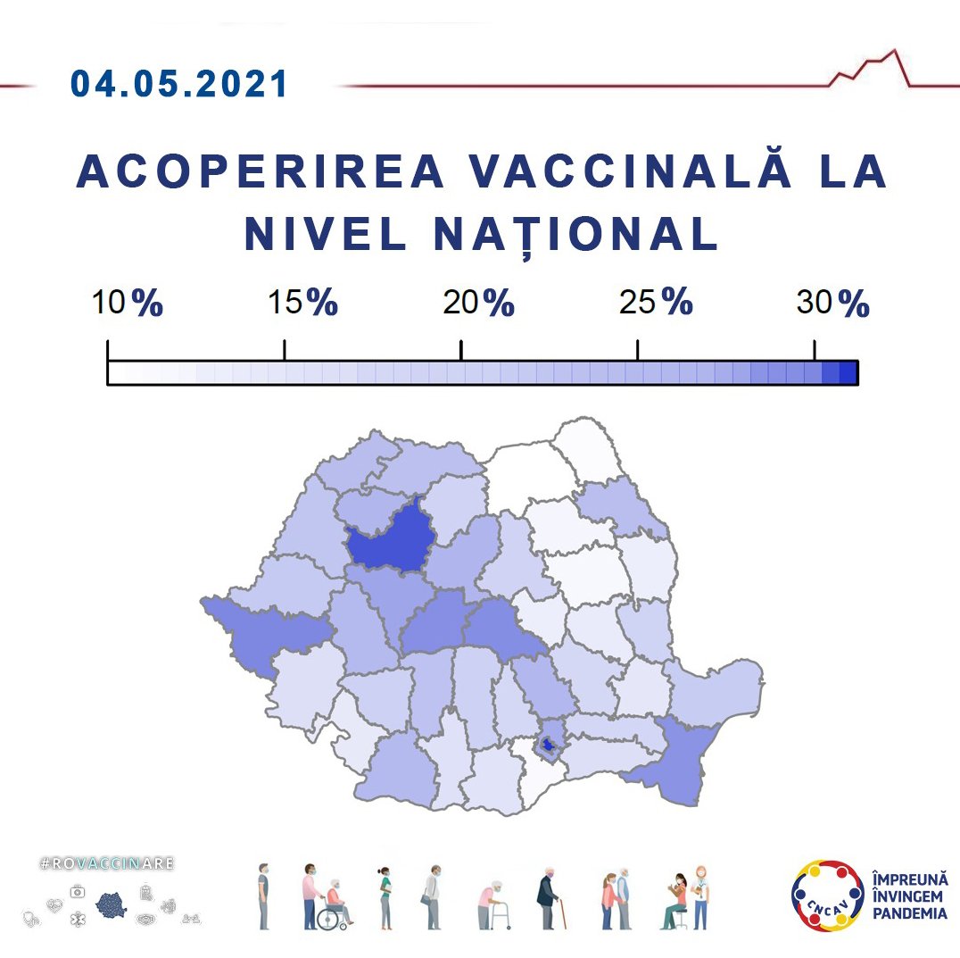 •  Fotó: Facebook/RO Vaccinare