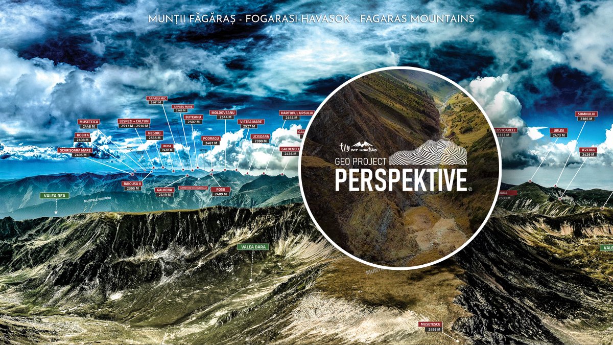 Az új, Perspective Geo Project egy lapja •  Fotó: Forrás: Sófalvi Lajos