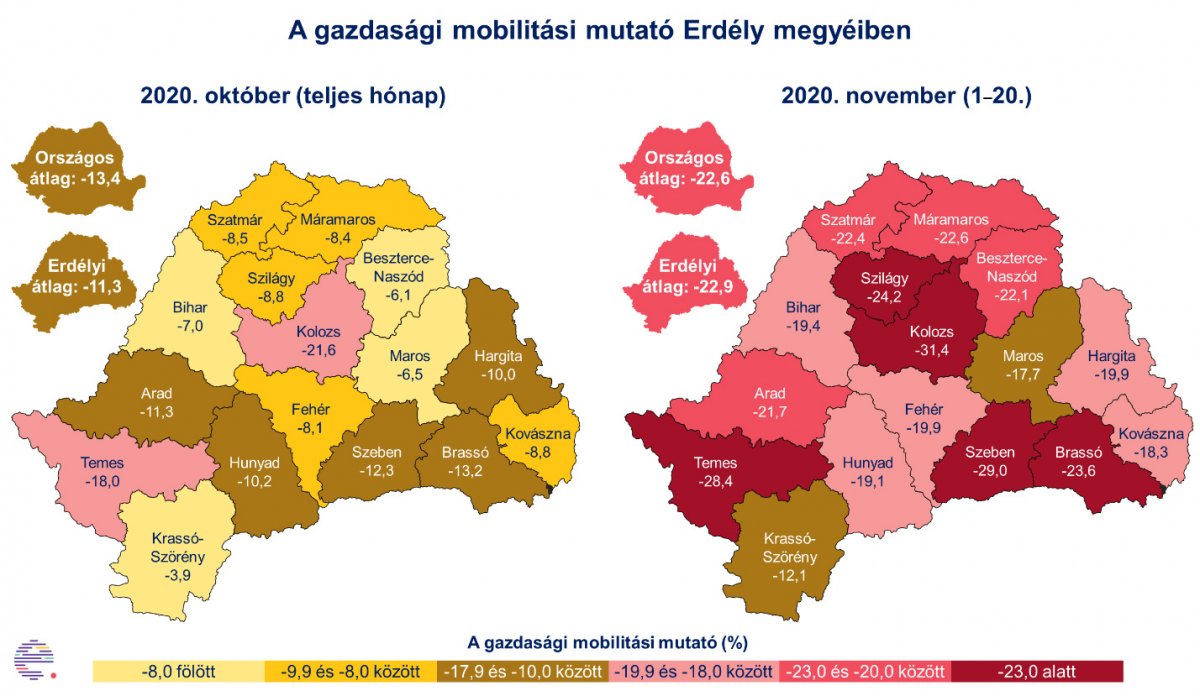 •  Fotó: Erdélystat