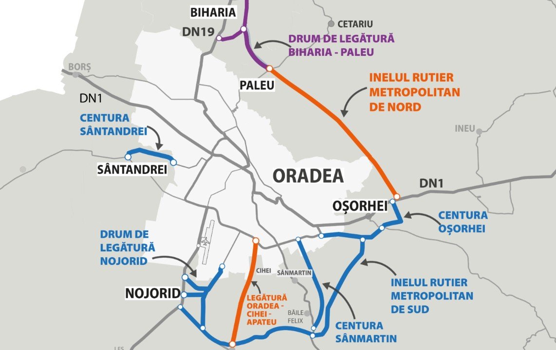 körgyűrű