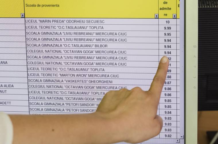 Kezdődik a középiskolai felvételi