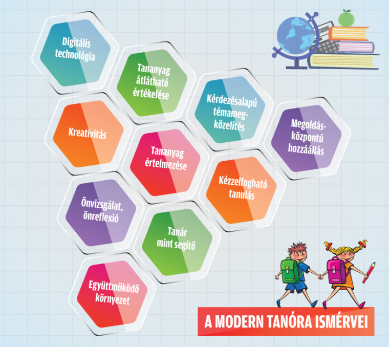 Felülvizsgálat miatt megvonták az összes oktatási segédanyag engedélyét