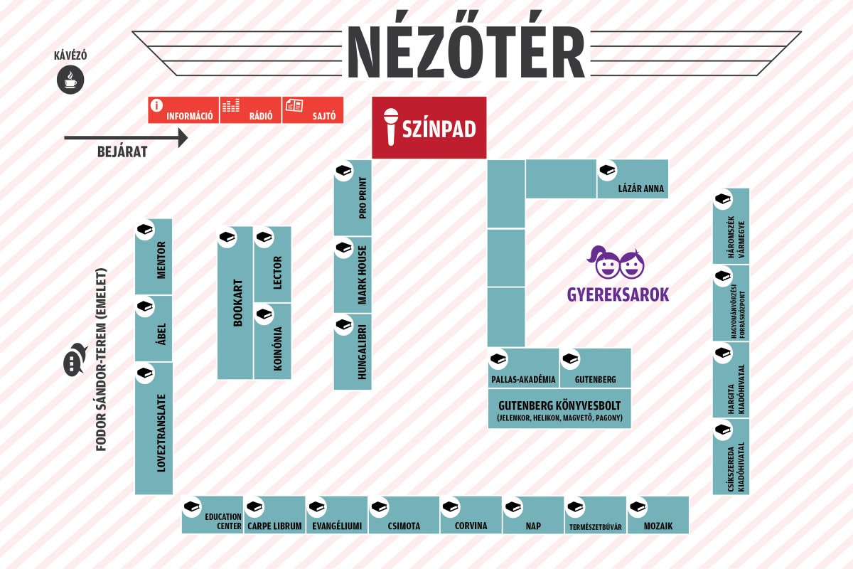 Infografika: Tóth Szilárd