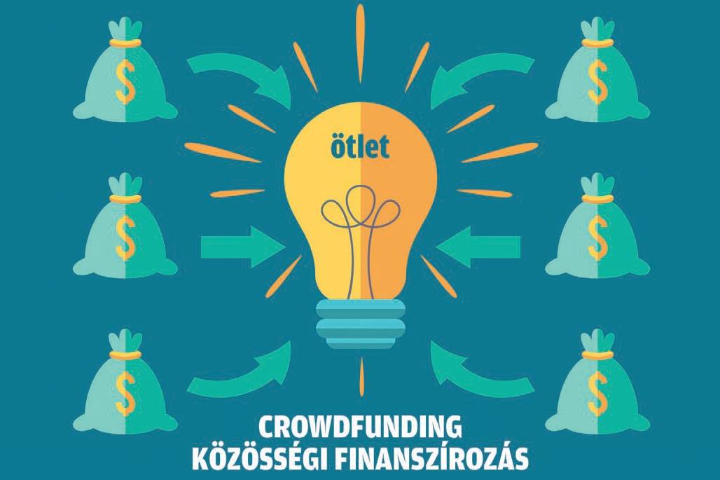 A közösségi finanszírozás lényege egyszerű: ötletünk megvalosítását mások támogatják. Forrás: news.bitcoin.com 