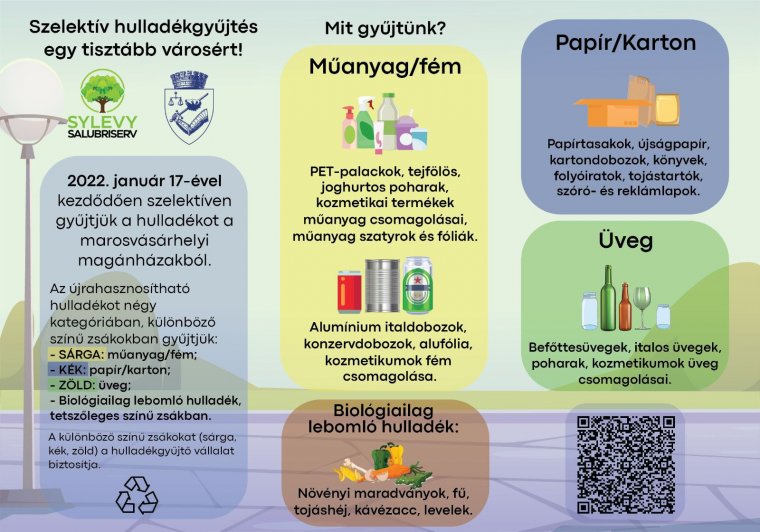 Január 17-én elindult a szelektív hulladékgyűjtés a marosvásárhelyi magánházaknál (x)