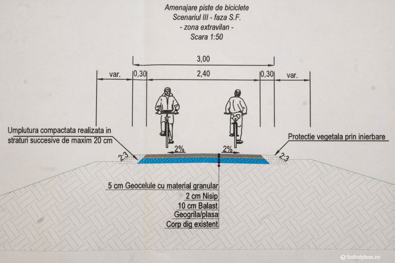 •  Fotó: Borbély Fanni