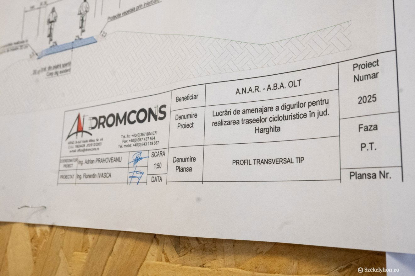 •  Fotó: Borbély Fanni