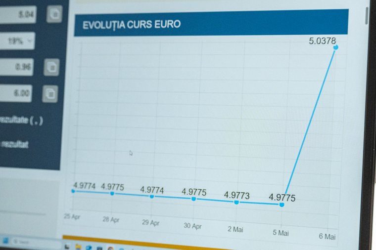 Történelmi csúcson az euró árfolyama