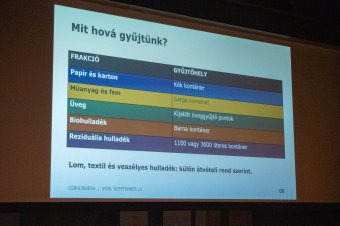 Változik a hulladékgazdálkodási rendszer decembertől Csíkszeredában, a számlázás is másként lesz